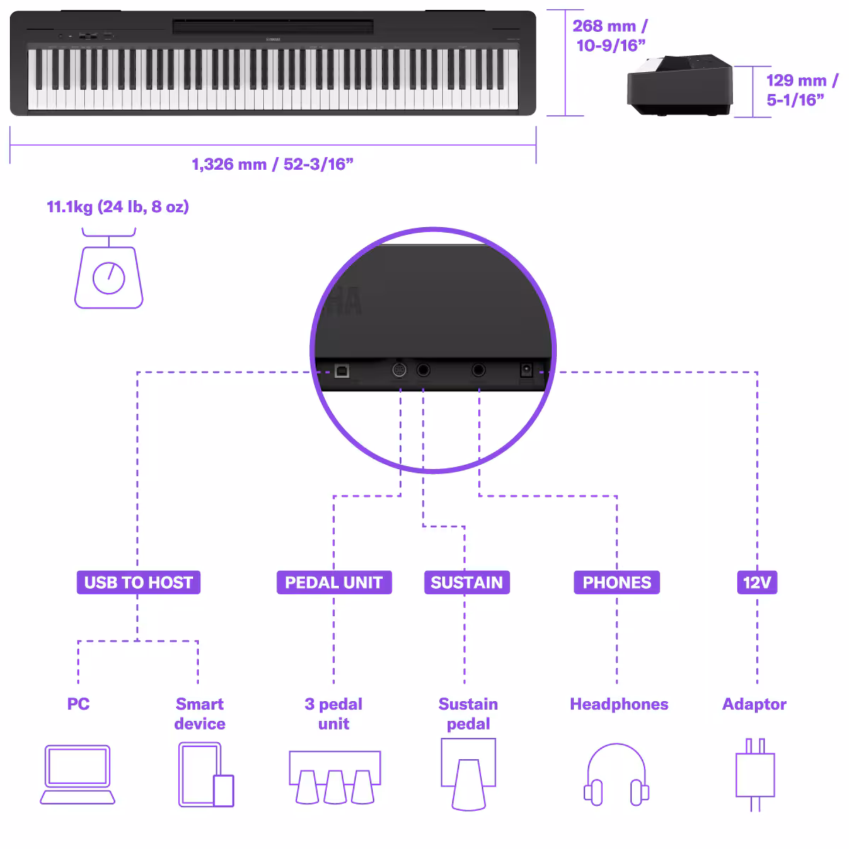 yamaha p 145 bt clavier numérique compact